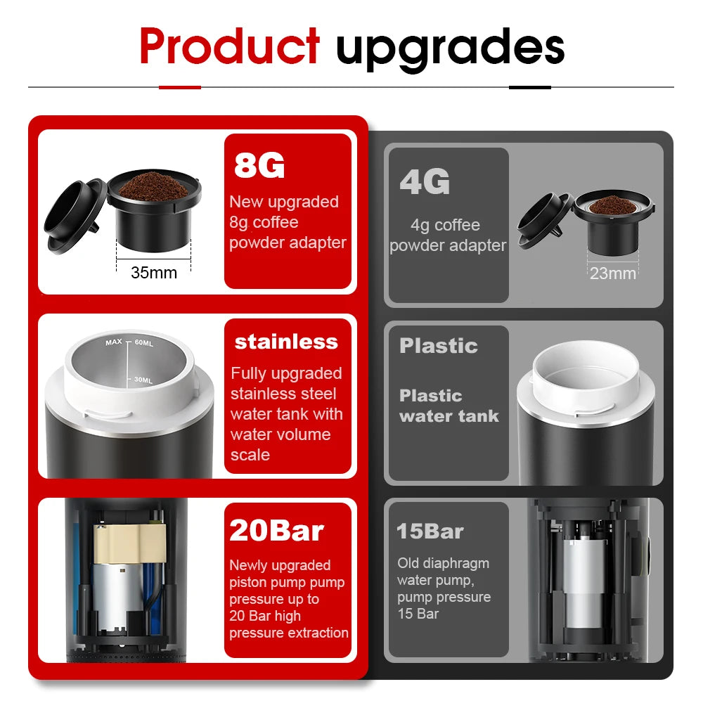 2024 Electric Travel Espresso Machine Heating Water Portable Coffee Maker Powered By USB